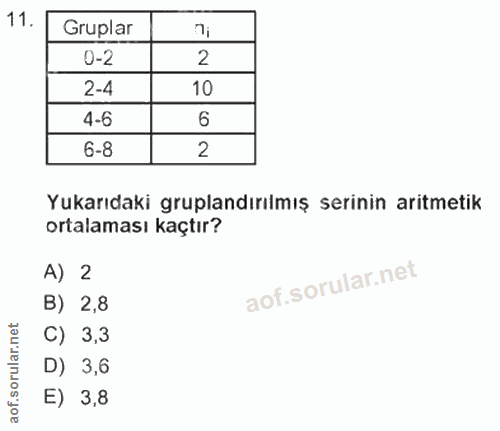 11. soru: Gruplar 0-2 2 2-4 4-6 6 6-8 2 Yukarıdaki gruplandırılmış serinin aritmetik ortalaması kaçtır? A) 2 B) 2,8 C) 3,3 D) 3…