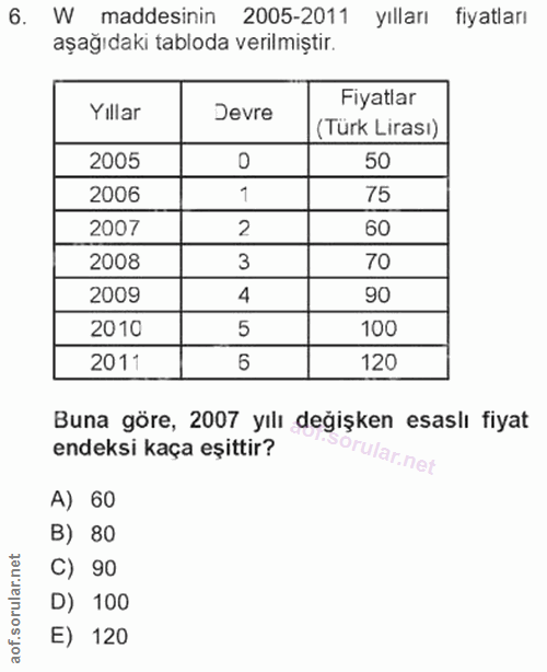 6. soru: W maddesinin 2005-2011 yılları fiyatları aşağıdaki tabloda verilmiştir. Yıllar Devre Fiyatlar (Türk Lirası) 2005 50 2…