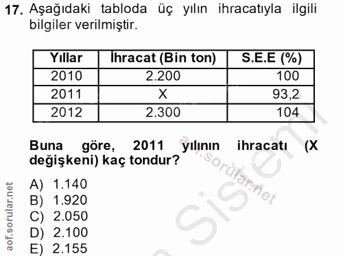 17. soru: Aşağıdaki tabloda üç yılın ihracatıyla ilgili bilgiler verilmiştir. Yıllar Ihracat (Bin ton) S.E.E (%) 2010 2,200 100…
