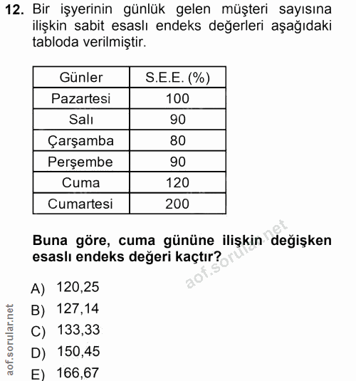 12. soru: Bir işyerinin günlük gelen müşteri sayısına ilişkin sabit esaslı endeks değerleri aşağıdaki tabloda verilmiştir. Günl…