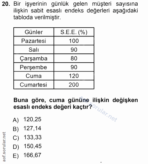 20. soru: Bir işyerinin günlük gelen müşteri sayısına ilişkin sabit esaslı endeks değerleri aşağıdaki tabloda verilmiştir. Günl…