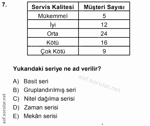 7. soru: Servis Kalitesi Müşteri Sayısı Mükemmel 5 İyi 12 Orta 24 Kötü 16 Çok Kötü 9 Yukarıdaki seriye ne ad verilir? A) Basit…