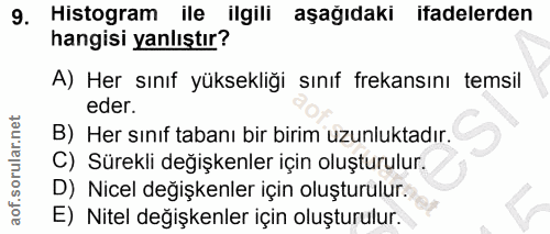 9. soru: Histogram ile ilgili aşağıdaki ifadelerden hangisi yanlıştır? A) Her sınıf yüksekliği sınıf frekansını temsil eder. B…