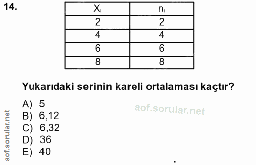 14. soru: Xi ni 2 2 4 4 6 8 8 Yukarıdaki serinin kareli ortalaması kaçtır? A) 5 B) 6,12 C) 6,32 D) 36 E) 40