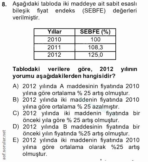 8. soru: Aşağıdaki tabloda iki maddeye ait sabit esaslı bileşik fiyat endeks (SEBFE) değerleri verilmiştir. Yıllar SEBFE (%) 2…