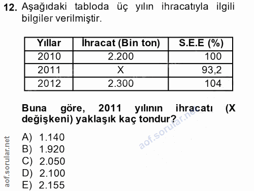 12. soru: Aşağıdaki tabloda üç yılın ihracatıyla ilgili bilgiler verilmiştir. Yıllar Ihracat (Bin ton) S.E.E (%) 2010 2.200 100…
