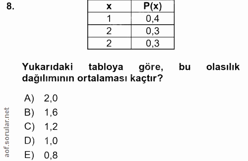 8. soru: x P(x) 1 0,4 2 0,3 2 0,3 Yukarıdaki tabloya göre, bu olasılık dağılımının ortalaması kaçtır? A) 2,0 B) 1,6 C) 1,2 D)…