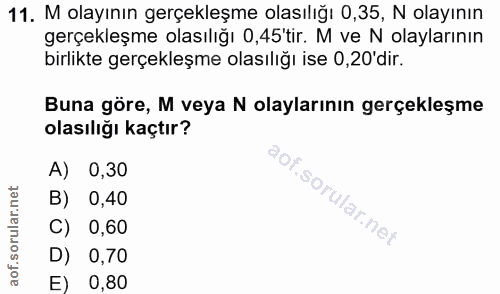 11. soru: M olayının gerçekleşme olasılığı 0,35, N olayının gerçekleşme olasılığı 0,45'tir. M ve N olaylarının birlikte gerçekl…