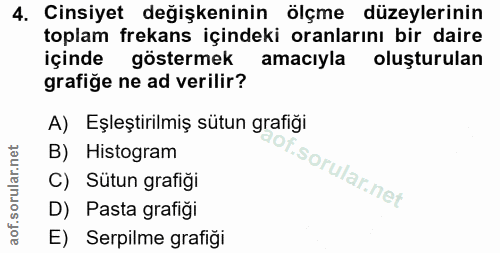 4. soru: Cinsiyet değişkeninin ölçme düzeylerinin toplam frekans içindeki oranlarını bir daire içinde göstermek amacıyla oluşt…