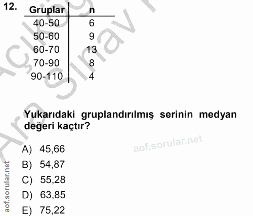 12. soru: Gruplar n 40-50 50-60 9 60-70 13 70-90 90-110 4 Yukarıdaki gruplandırılmış serinin medyan değeri kaçtır? A) 45,66 B)…