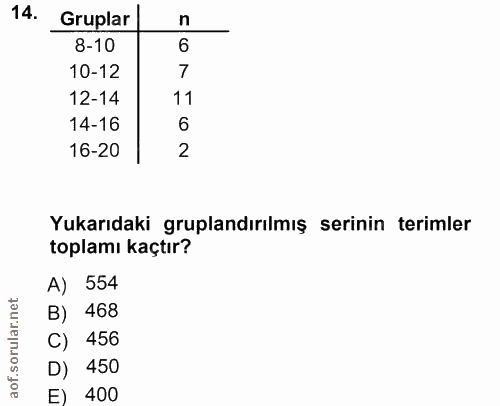 14. soru: Gruplar | n 8-10 6 10-12 7 12-14 11 14-16 6 16-20 2 Yukarıdaki gruplandırılmış serinin terimler toplamı kaçtır? A) 55…