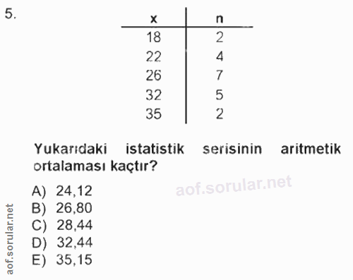 5. soru: X 2 22 26 32 5 35 2 Yukarıdaki istatistik serisinin aritmetik ortalaması kaçtır? A) 24,12 et B) 26,80 C) 28,44 D) 32,…