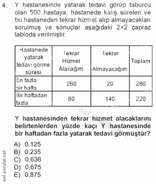 4. soru: Y hastanesinde yatarak tedavi görüp taburcu olan 500 hastaya, hastanede kalış süreleri ve bu hastaneden tekrar hizmet…