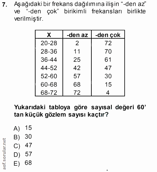 7. soru: Aşağıdaki bir frekans dağılımına ilişin "-den az" ve "-den çok" birikimli frekansları birlikte verilmiştir. X -den az…