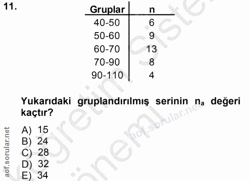 11. soru: Gruplar n 40-50 6 50-60 9 60-70 13 70-90 8 90-110 4 Yukarıdaki gruplandırılmış serinin na değeri kaçtır? A) 15 B) 24…