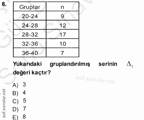6. soru: Gruplar n 20-24 9 24-28 12 28-32 17 32-36 10 36-40 7 Yukarıdaki gruplandırilmiş serinin değeri kaçtır? A) 3 lar.net B…