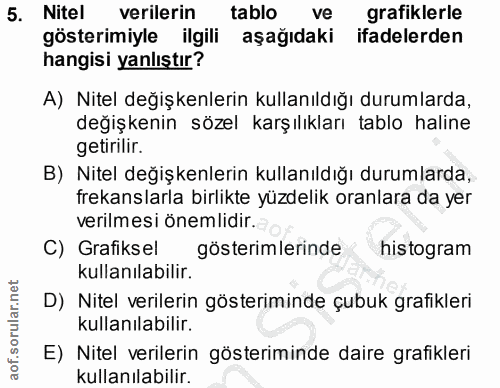 5. soru: 5 Nitel verilerin tablo ve grafiklerle gösterimiyle ilgili aşağıdaki ifadelerden hangisi yanlıştır? A) Nitel değişken…