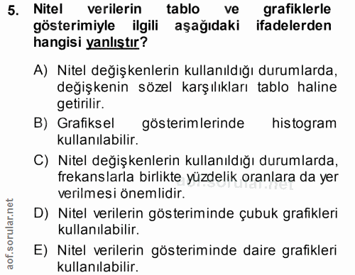 5. soru: Nitel verilerin tablo ve grafiklerle gösterimiyle ilgili aşağıdaki ifadelerden hangisi yanlıştır? A) Nitel değişkenle…