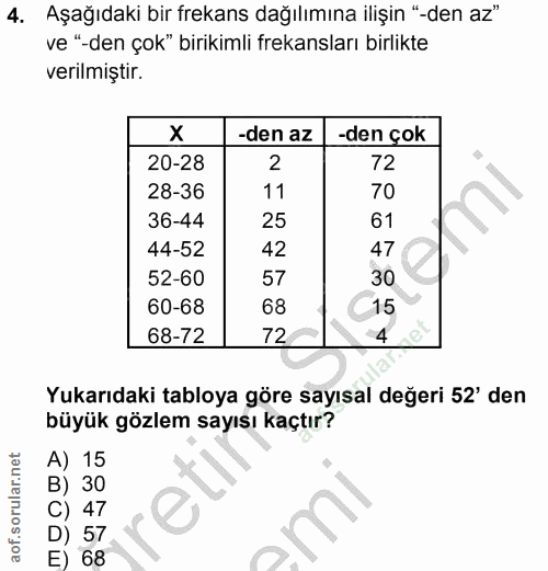 4. soru: Aşağıdaki bir frekans dağılımına ilişin "-den az" ve "-den çok" birikimli frekansları birlikte verilmiştir. -den az -…