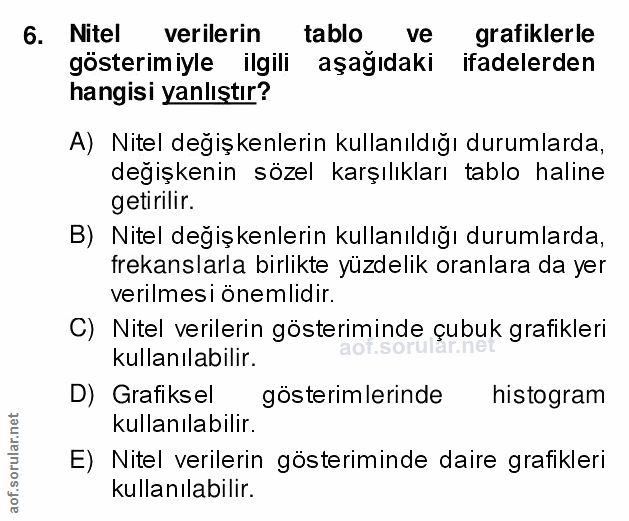 6. soru: Nitel verilerin tablo ve grafiklerle gösterimiyle ilgili aşağıdaki ifadelerden hangisi yanlıştır? A) Nitel değişkenle…
