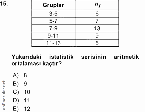 15. soru: Gruplar 3-5 6 5-7 7 7-9 13 9-11 9 11-13 5 Yukarıdaki istatistik serisinin aritmetik ortalaması kaçtır? A) 8 B) 9 C) 1…