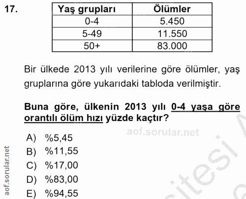 17. soru: Yaş grupları Ölümler 0-4 5.450 5-49 11.550 50+ 83.000 Bir ülkede 2013 yılı verilerine göre ölümler, yaş gruplarına gö…