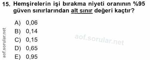 15. soru: Hemşirelerin işi bırakma niyeti oranının %95 güven sınırlarından alt sınır değeri kaçtır? A) 0,06 B) 0,14 C) 0,15 D)…