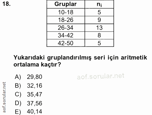 18. soru: Gruplar n; 10-18 5 18-26 9 26-34 13 34-42 8 42-50 5 Yukarıdaki gruplandırılmış seri için aritmetik ortalama kaçtır? A…