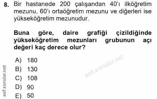 8. soru: Bir hastanede 200 çalışandan 40l ilköğretim mezunu, 60'ı ortaöğretim mezunu ve diğerleri ise yükseköğretim mezunudur.…