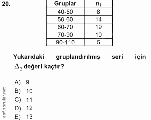 20. soru: Gruplar ni 40-50 8 50-60 14 60-70 19 70-90 90-110 Yukarıdaki gruplandırılmış seri için A, değeri kaçtır? A) 9 B) 10 C…