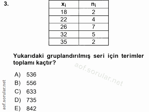 3. soru: Xi n; 18 2 22 4 26 7 32 5 35 2 Yukarıdaki gruplandırılmış seri için terimler toplamı kaçtır? A) 536 B) 556 C) 633 D)…