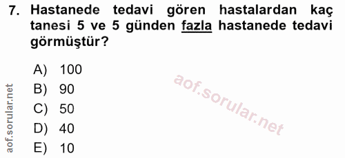 7. soru: Hastanede tedavi gören hastalardan kaç tanesi 5 ve 5 günden fazla hastanede tedavi görmüştür? A) 100 B) 90 C) 50 D) 4…
