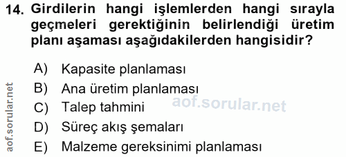14. soru: Girdilerin hangi işlemlerden hangi sırayla geçmeleri gerektiğinin belirlendiği üretim planı aşaması aşağıdakilerden h…