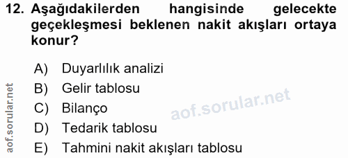 12. soru: Aşağıdakilerden hangisinde gelecekte geçekleşmesi beklenen nakit akışları ortaya konur? A) Duyarlılık analizi B) Geli…