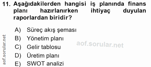 11. soru: Aşağıdakilerden hangisi iş planında finans planı hazırlanırken ihtiyaç duyulan raporlardan biridir? A) Süreç akış şem…