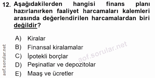 12. soru: Aşağıdakilerden hangisi finans planı hazırlanırken faaliyet harcamaları kalemleri arasında değerlendirilen harcamalar…