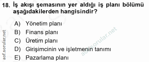 18. soru: İş akışı şemasının yer aldığı iş planı bölümü aşağıdakilerden hangisindir? A) Yönetim planı B) Finans planı ular.net…
