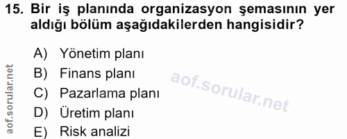 15. soru: Bir iş planında organizasyon şemasının yer aldığı bölüm aşağıdakilerden hangisidir? A) Yönetim planı B) Finans planı…