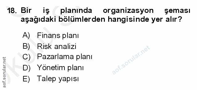 18. soru: Bir iş planında organizasyon şeması aşağıdaki bölümlerden hangisinde yer alır? A) Finans planı B) Risk analizi C) Paz…