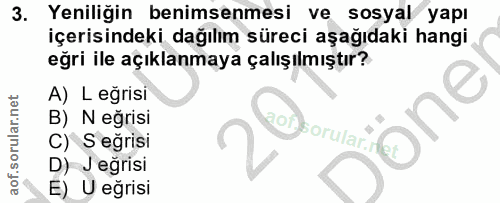 3. soru: Yeniliğin benimsenmesi ve sosyal yapı içerisindeki dağılım süreci aşağıdaki hangi eğri ile açıklanmaya çalışılmıştır?…