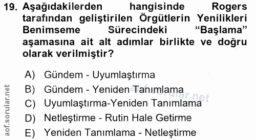 19. soru: Aşağıdakilerden hangisinde Rogers tarafından geliştirilen Örgütlerin Yenilikleri Benimseme Sürecindeki "Başlama" aşam…