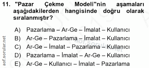 11. soru: "Pazar Çekme Modeli"nin aşamaları aşağıdakilerden hangisinde doğru olarak sıralanmıştır? A) Pazarlama - Ar-Ge - Imala…