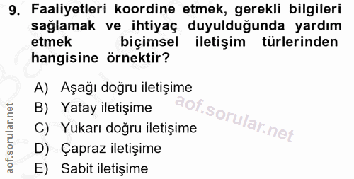 9. soru: Faaliyetleri koordine etmek, gerekli bilgileri sağlamak ve ihtiyaç duyulduğunda yardım etmek biçimsel iletişim türler…