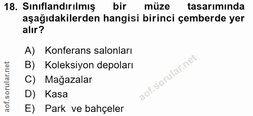 18. soru: Sınıflandırılmış bir müze tasarımında aşağıdakilerden hangisi birinci çemberde yer alır? A) Konferans salonları B) Ko…