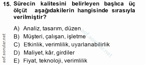 15. soru: Sürecin kalitesini belirleyen başlıca üç ölçüt aşağıdakilerin hangisinde sırasıyla verilmiştir? A) Analiz, tasarım, d…