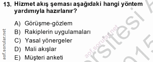13. soru: Hizmet akış şeması aşağıdaki hangi yöntem yardımıyla hazırlanır? A) Görüşme-gözlem B) Rakiplerin uygulamaları Sites C…