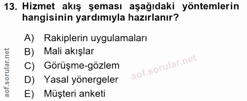 13. soru: Hizmet akış şeması aşağıdaki yöntemlerin hangisinin yardımıyla hazırlanır? A) Rakiplerin uygulamaları Mali akışlar C)…