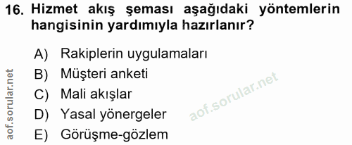 16. soru: Hizmet akış şeması aşağıdaki yöntemlerin hangisinin yardımıyla hazırlanır? A) Rakiplerin uygulamaları B) Müşteri anke…