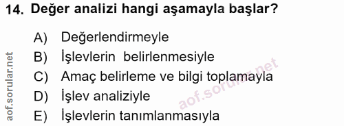 14. soru: Değer analizi hangi aşamayla başlar? A) Değerlendirmeyle B) Işlevlerin belirlenmesiyle C) Amaç belirleme ve bilgi top…