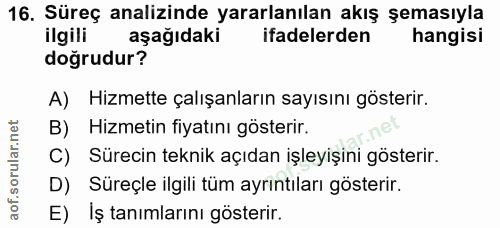 16. soru: Süreç analizinde yararlanılan akış şemasıyla ilgili aşağıdaki ifadelerden hangisi doğrudur? A) Hizmette çalışanların…